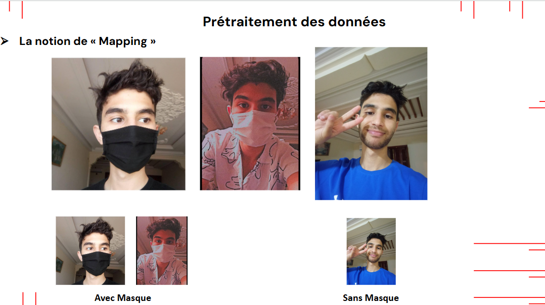 Détection de masque