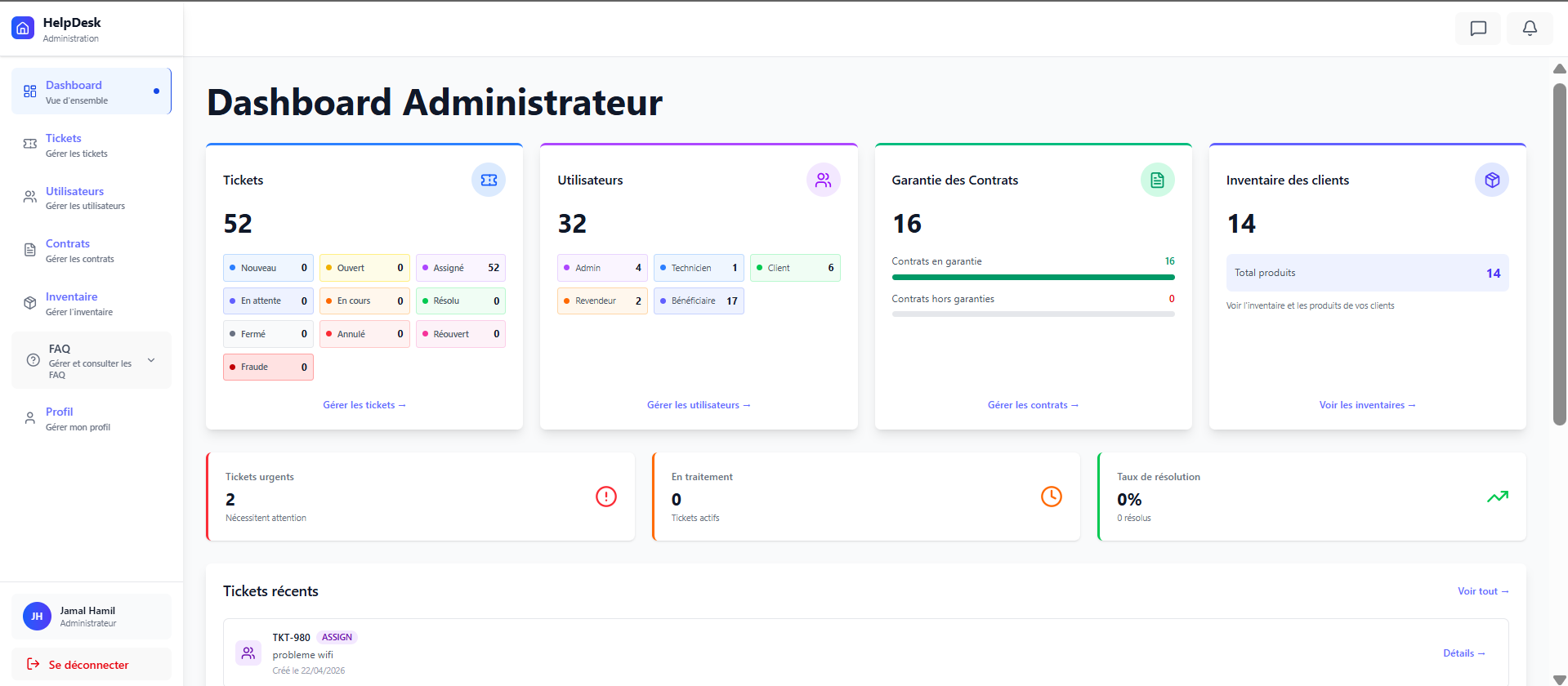 HelpDesk Support